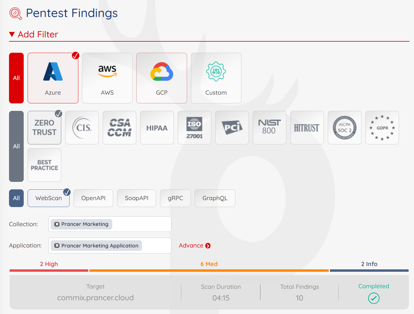 Pentest Findings — Prancer Tutorial