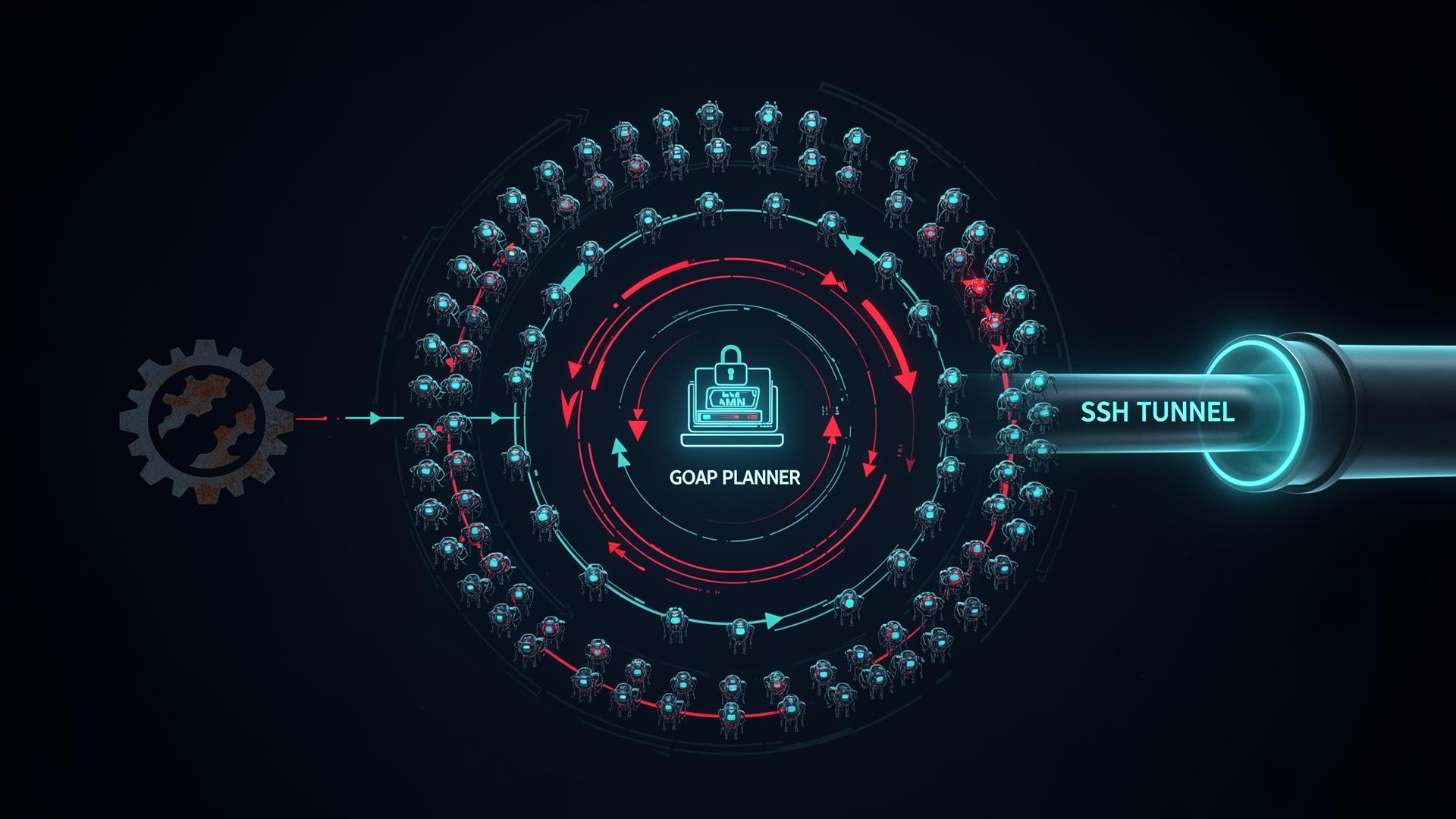 Under the Hood — The Architecture Behind Autonomous Network Pentesting ...