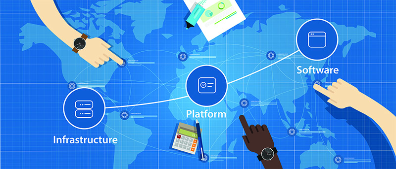 Multi Cloud Validation Framework Now Offers Enterprise Level Services