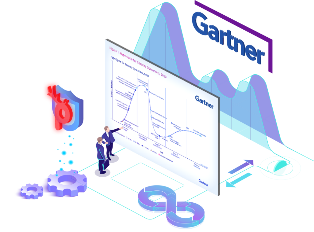 Gartner